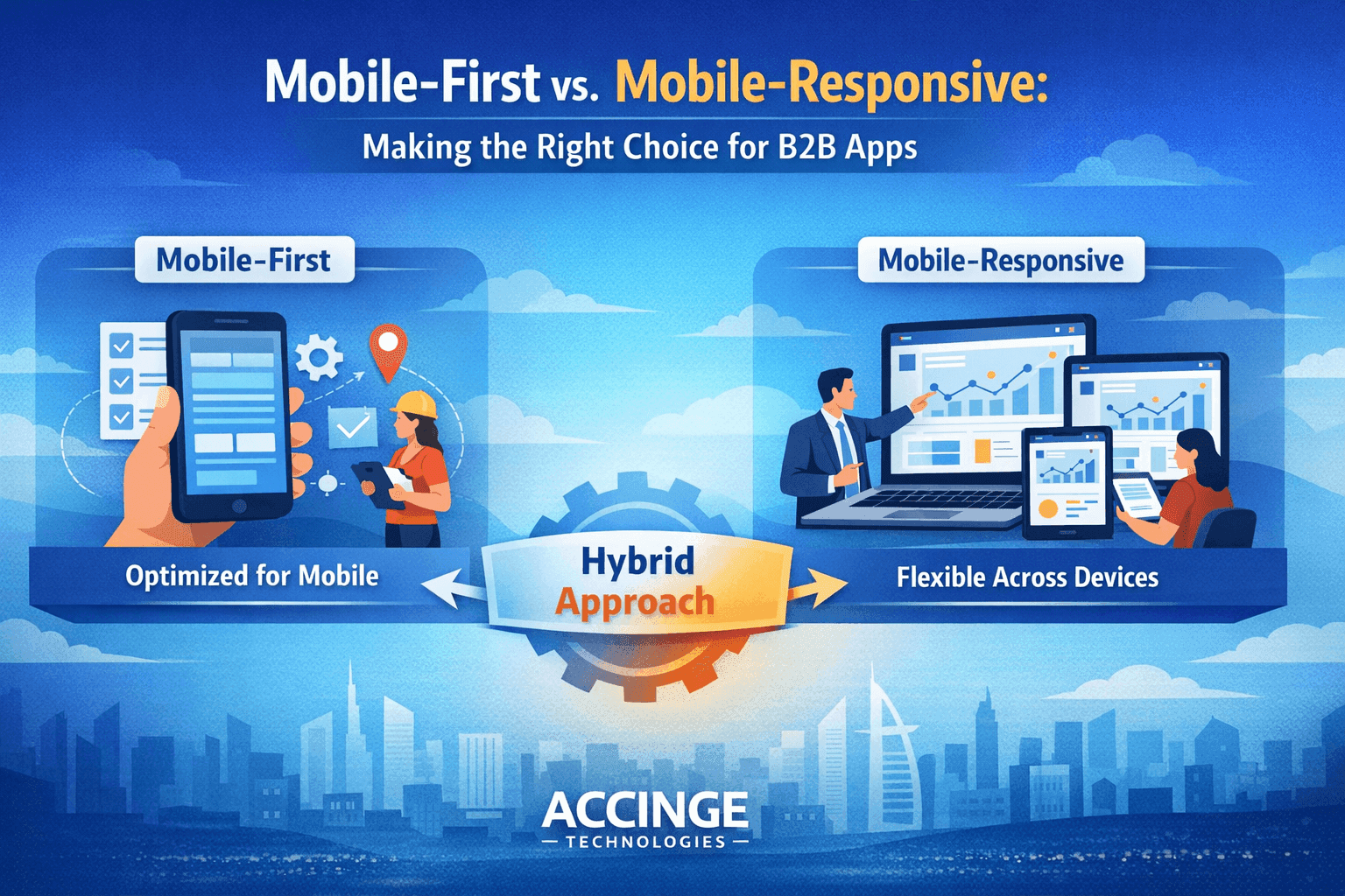 Mobile-First vs. Mobile-Responsive: Making the Right Choice for B2B Apps
